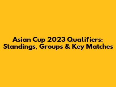 Asian Cup 2023 Qualifiers: Standings, Groups & Key Matches