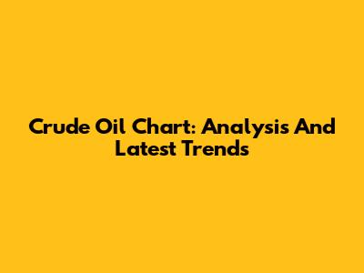 Crude Oil Chart: Analysis And Latest Trends